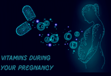 vitamins during your pregnancy