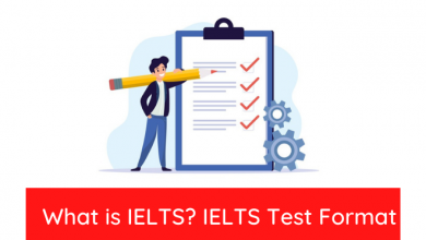 What is IELTS? – IELTS Test Format