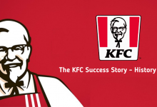 History of KFC