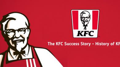 History of KFC