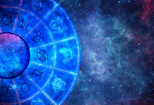 yogas in astrology