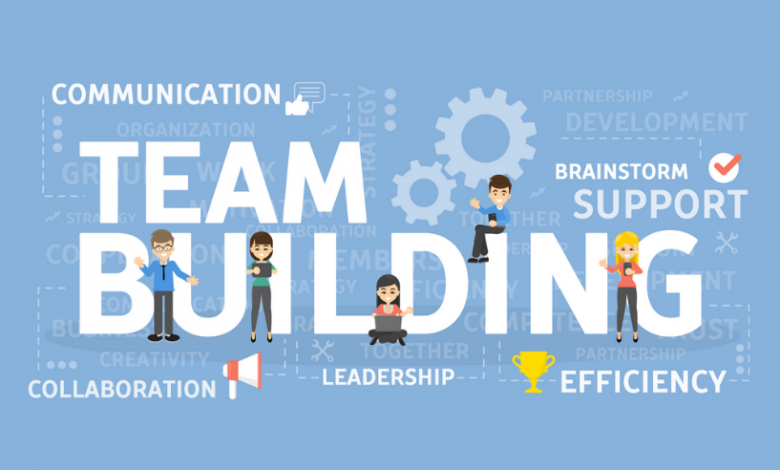 Team Building Methods