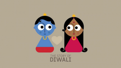 all about diwali